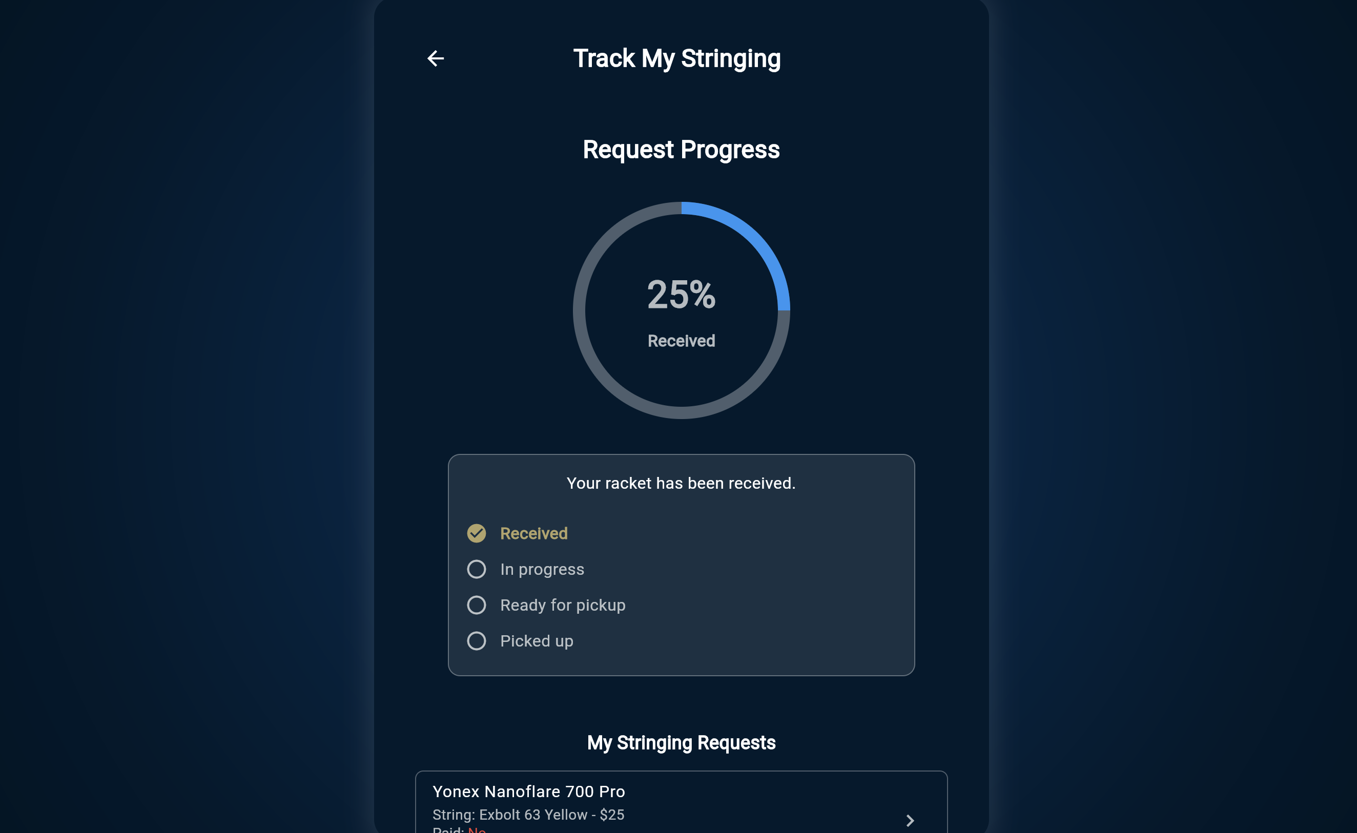 Progress