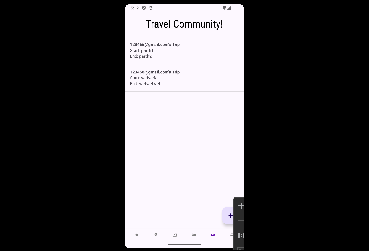 Community